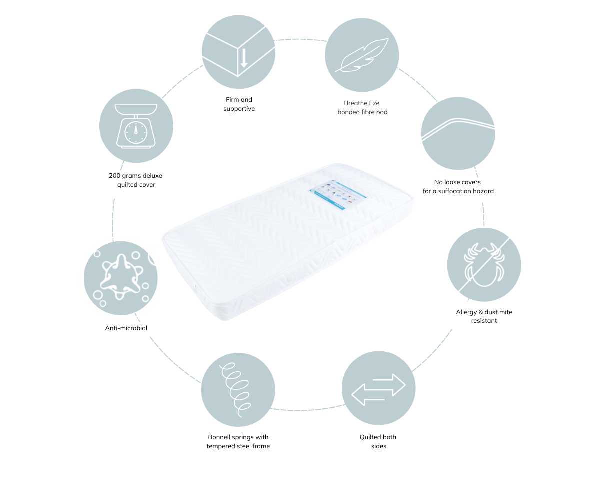 My First Breathe Eze Mattress - 1295 x 690