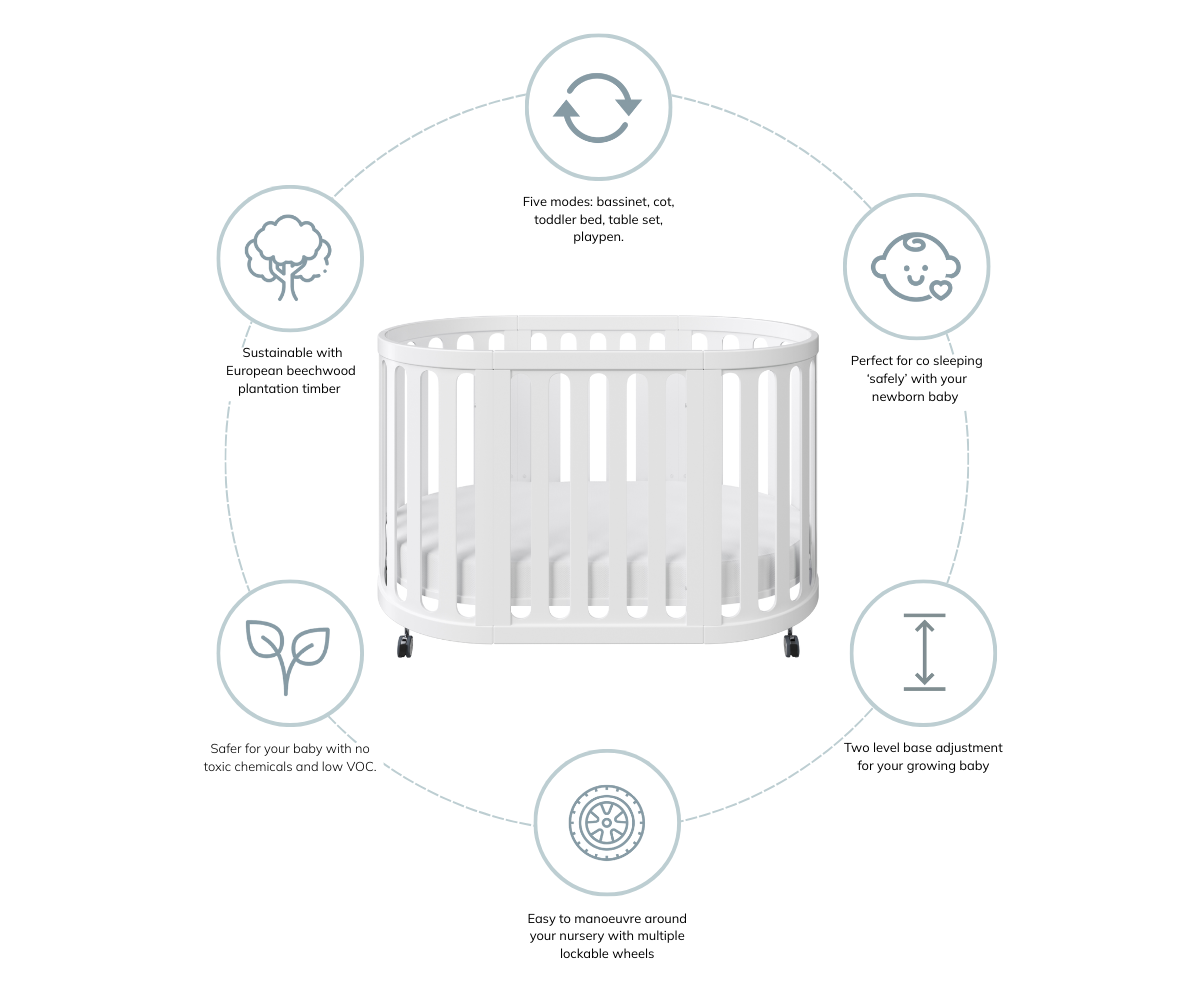 Sova Classic 5 in 1 Cot and Mattress - White