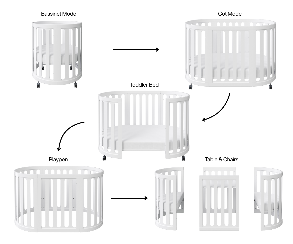Sova Classic 5 in 1 Cot and Mattress - White